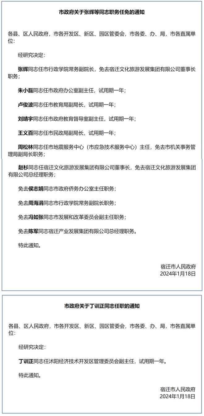 泗洪最新人事任免,泗洪最新人事任免，帶你開啟自然美景探索之旅