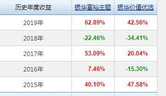 第394頁(yè)