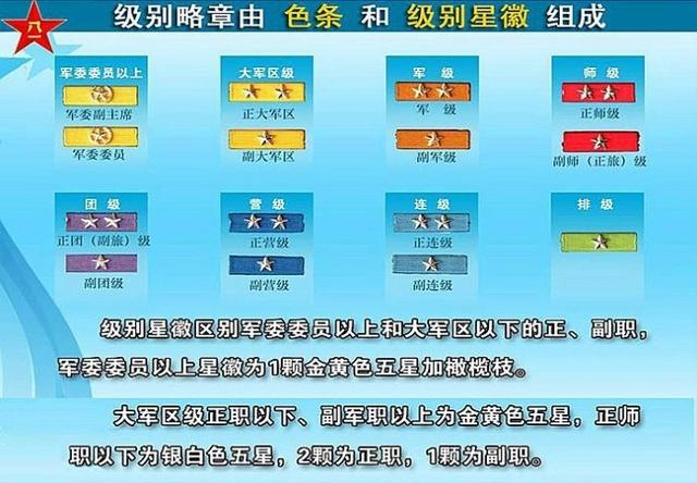 中國最新士兵資歷章步驟指南，從初學(xué)者到進階用戶的全方位指南