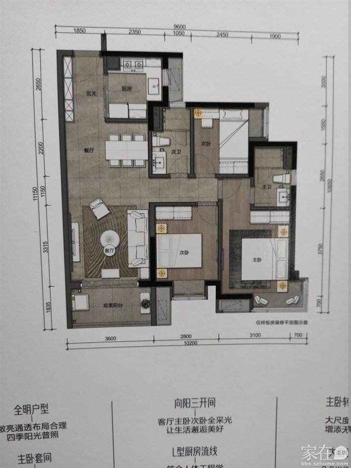 深圳最新樓盤開盤日常故事揭秘