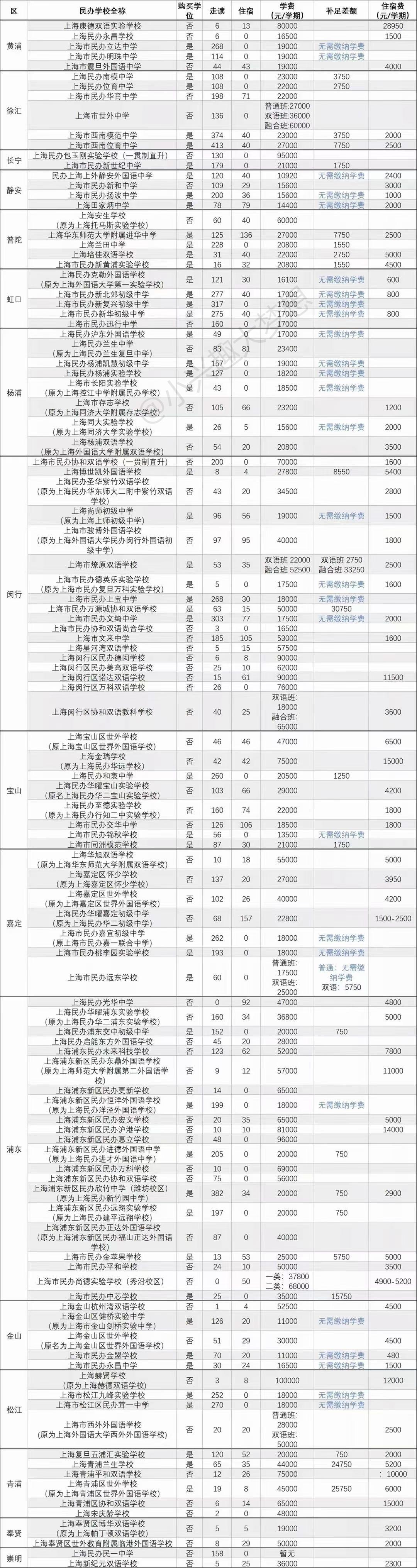 上海肉價最新行情探秘，小巷美食中的價格秘密