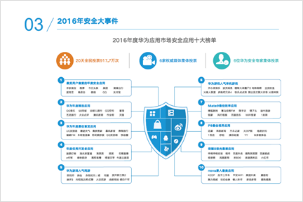 華為應(yīng)用市場(chǎng)，前沿科技的應(yīng)用探索樂(lè)園