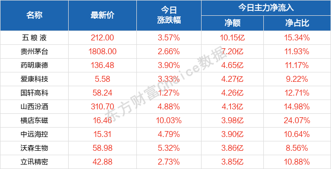 2024澳門天天六開好彩,穩(wěn)健設(shè)計(jì)策略_目擊版56.176