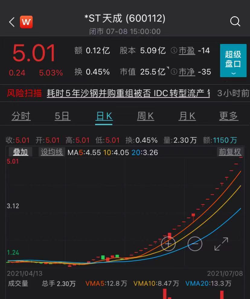 上交所最新公告信息,上交所最新公告信息，時(shí)代的脈搏與市場(chǎng)的風(fēng)向標(biāo)