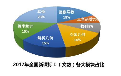 新聞資訊 第56頁