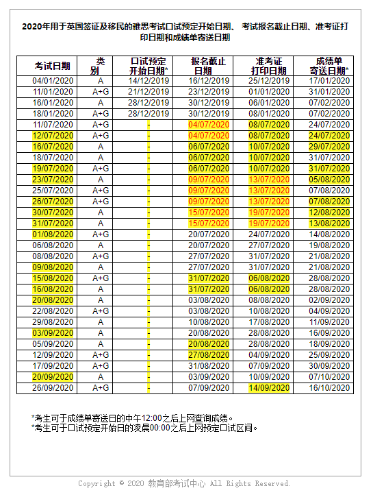 2024年正版資料全年免費,高效性設(shè)計規(guī)劃_快速版9.932