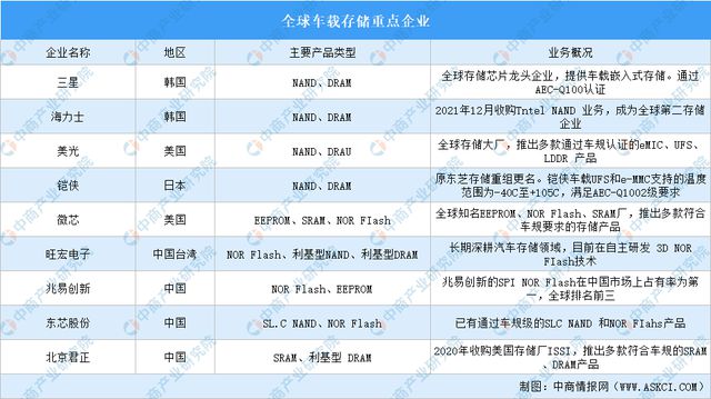 2024年正版資料全年免費,高效執(zhí)行方案_智能版9.421