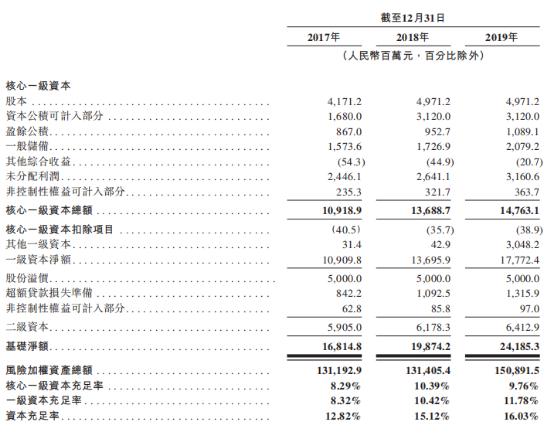 2024新奧歷史開(kāi)獎(jiǎng)記錄香港,專家解說(shuō)解釋定義_百搭版9.989