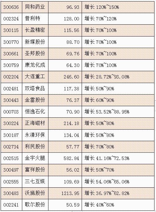 2024新奧正版資料大全免費提供,靈活性執(zhí)行方案_量身定制版9.905