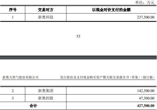 2024新奧精準(zhǔn)資料大全,全面信息解釋定義_經(jīng)典版9.109