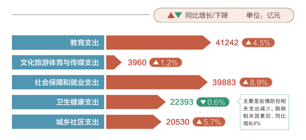 2024新澳免費(fèi)資料大全penbao136,數(shù)據(jù)整合解析計(jì)劃_游戲版9.795