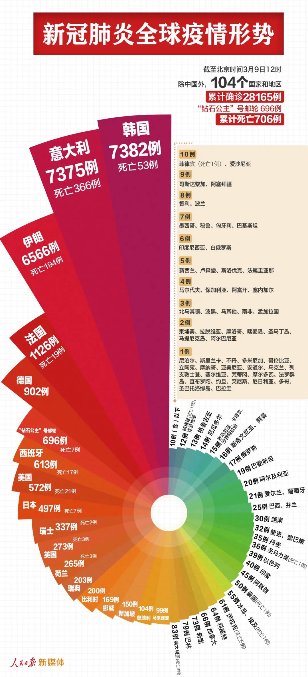 2024新澳門雷鋒網(wǎng),數(shù)據(jù)整合決策_(dá)精選版9.845