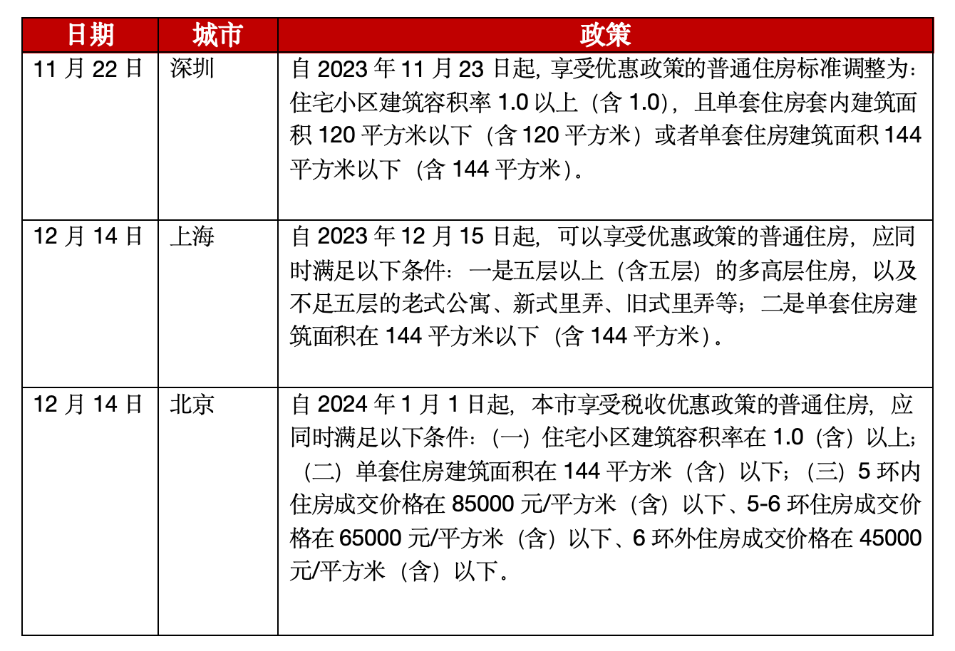 2024澳門天天開(kāi)好彩大全開(kāi)獎(jiǎng)記錄走勢(shì)圖,精細(xì)化方案決策_(dá)響應(yīng)版9.384