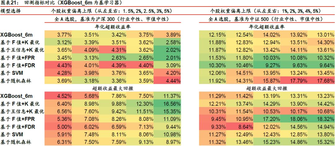 未分類 第13頁(yè)