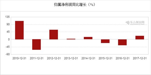 新奧2024今晚開獎(jiǎng)結(jié)果,創(chuàng)新策略設(shè)計(jì)_原創(chuàng)性版9.285