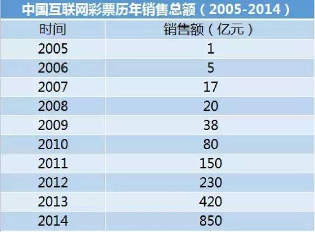 新奧天天彩正版免費(fèi)全年資料,新式數(shù)據(jù)解釋設(shè)想_實(shí)用版9.848