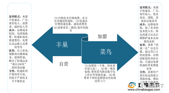 新澳精準(zhǔn)資料免費(fèi)提供221期,穩(wěn)固執(zhí)行戰(zhàn)略分析_生活版9.479