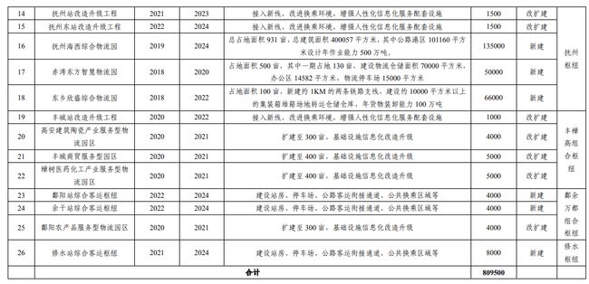 新澳資料免費(fèi)大全,綜合計(jì)劃評(píng)估_奢華版9.424