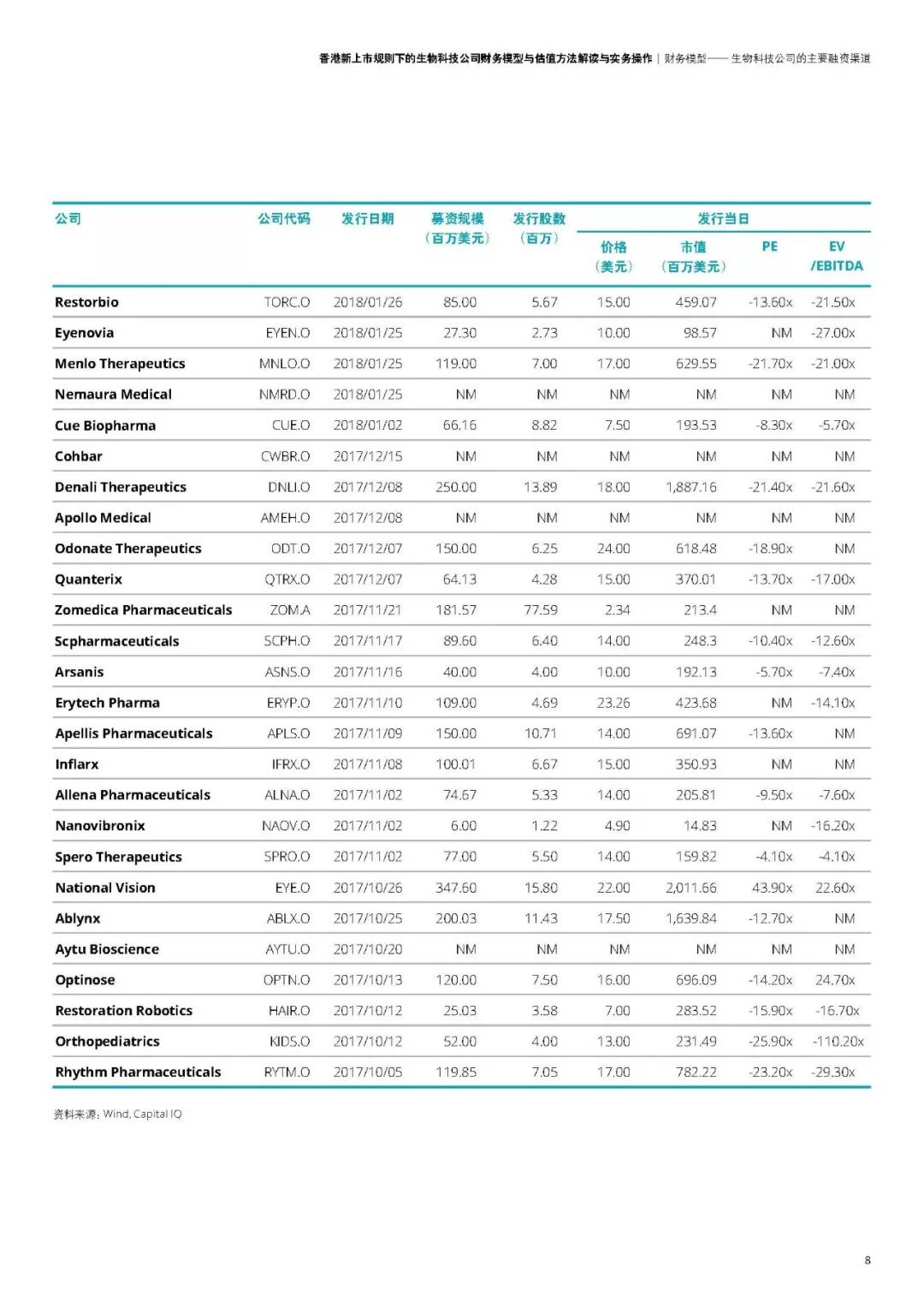 新澳門(mén)一碼一碼100準(zhǔn),最新碎析解釋說(shuō)法_絕版9.865