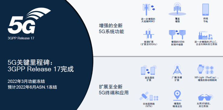 新澳門一碼一碼100準(zhǔn)確,新技術(shù)推動(dòng)方略_模塊版9.566