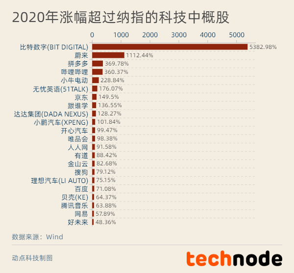 新澳門資料免費長期公開,2024,全盤細明說明_運動版9.854