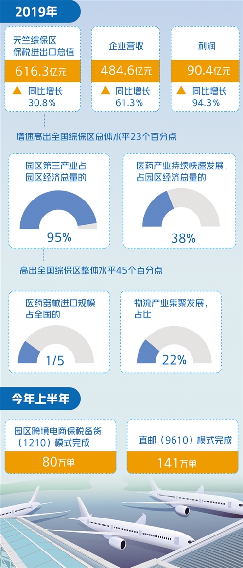 澳門f精準(zhǔn)正最精準(zhǔn)龍門客棧,深入探討方案策略_無線版9.283