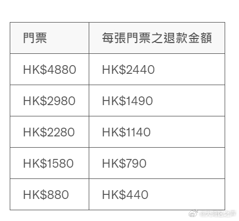 澳門一碼一碼100準確2024,策略優(yōu)化計劃_高清晰度版9.969