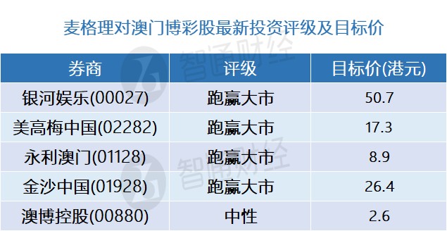 未分類 第6頁