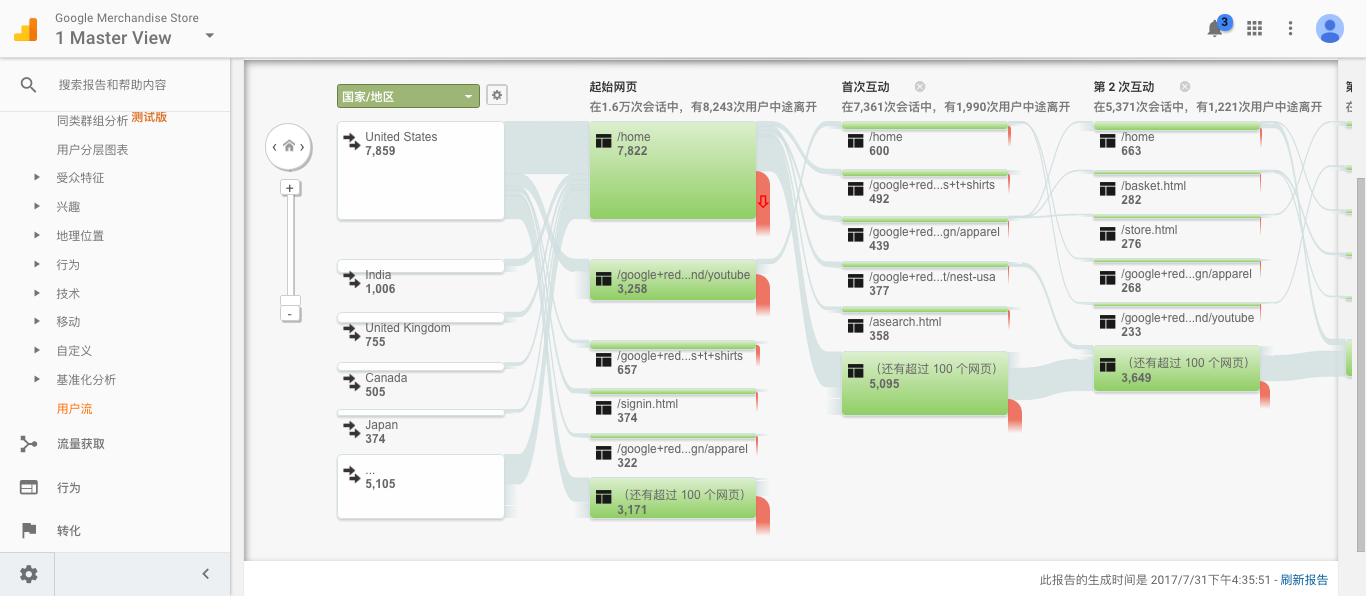 澳門資料大全,正版資料查詢,數(shù)據(jù)導(dǎo)向程序解析_資源版9.717