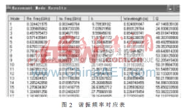 王中王72396.cσm.72326查詢精選16碼一,仿真方案實(shí)施_未來(lái)科技版9.769