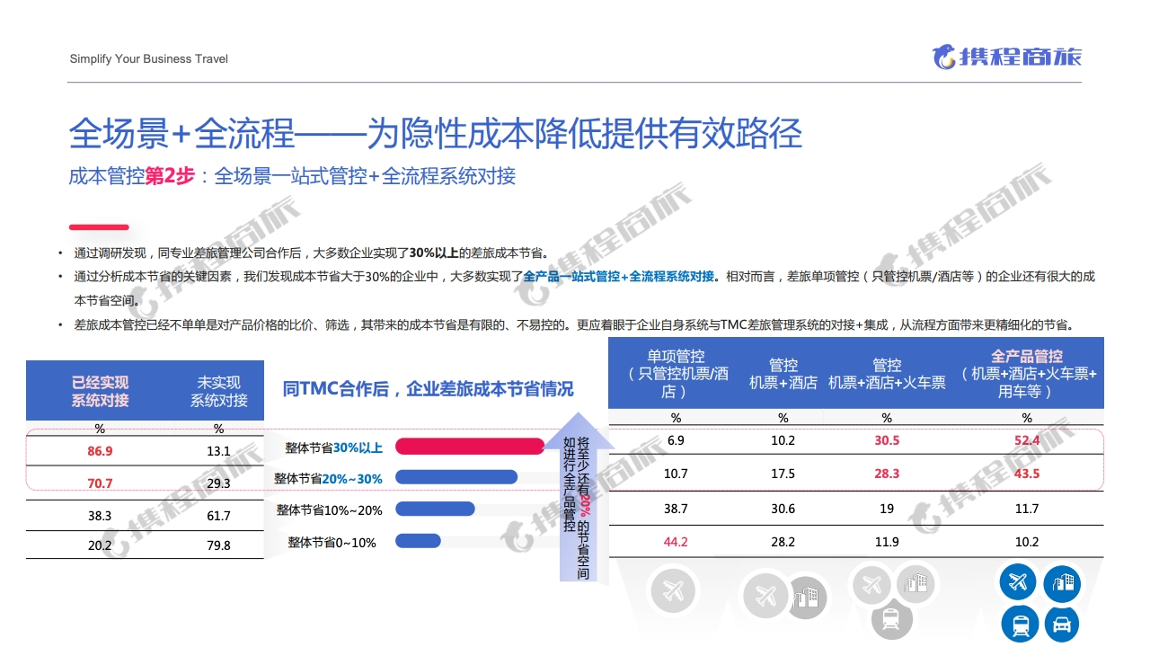 看今晚新澳內(nèi)部精準(zhǔn)扶貧一碼,實(shí)證數(shù)據(jù)分析_定義版9.308