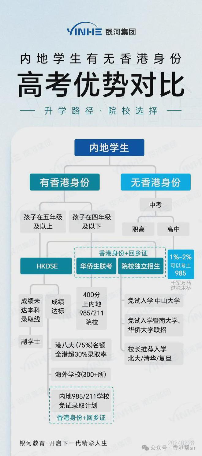 咨詢我們 第24頁