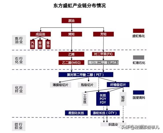 產(chǎn)品展示 第19頁