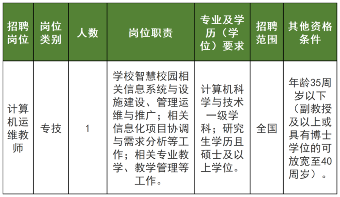 寧波駕駛員最新招聘信息，啟程，邁向更好的職業(yè)未來！