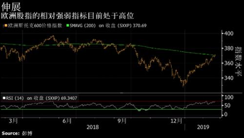 紐約股市最新行情詳解與股市信息獲取分析指南