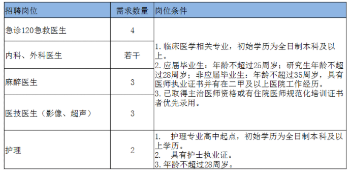 北戴河最新招聘信息，職場與友情的溫暖交匯