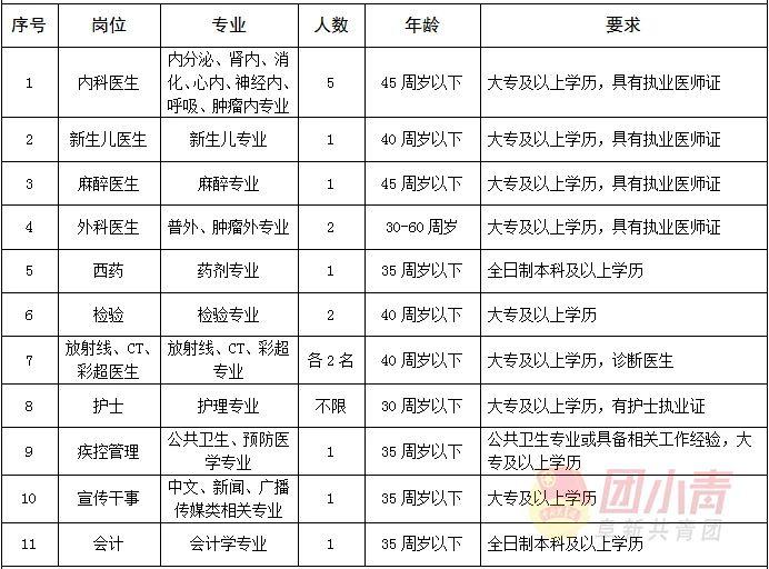 阜新市最新招聘信息，時代脈搏下的職業(yè)新篇章探索