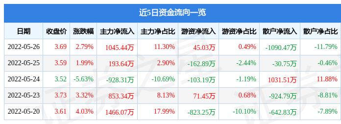 金一文化最新動態(tài)揭秘，重磅消息連連看！