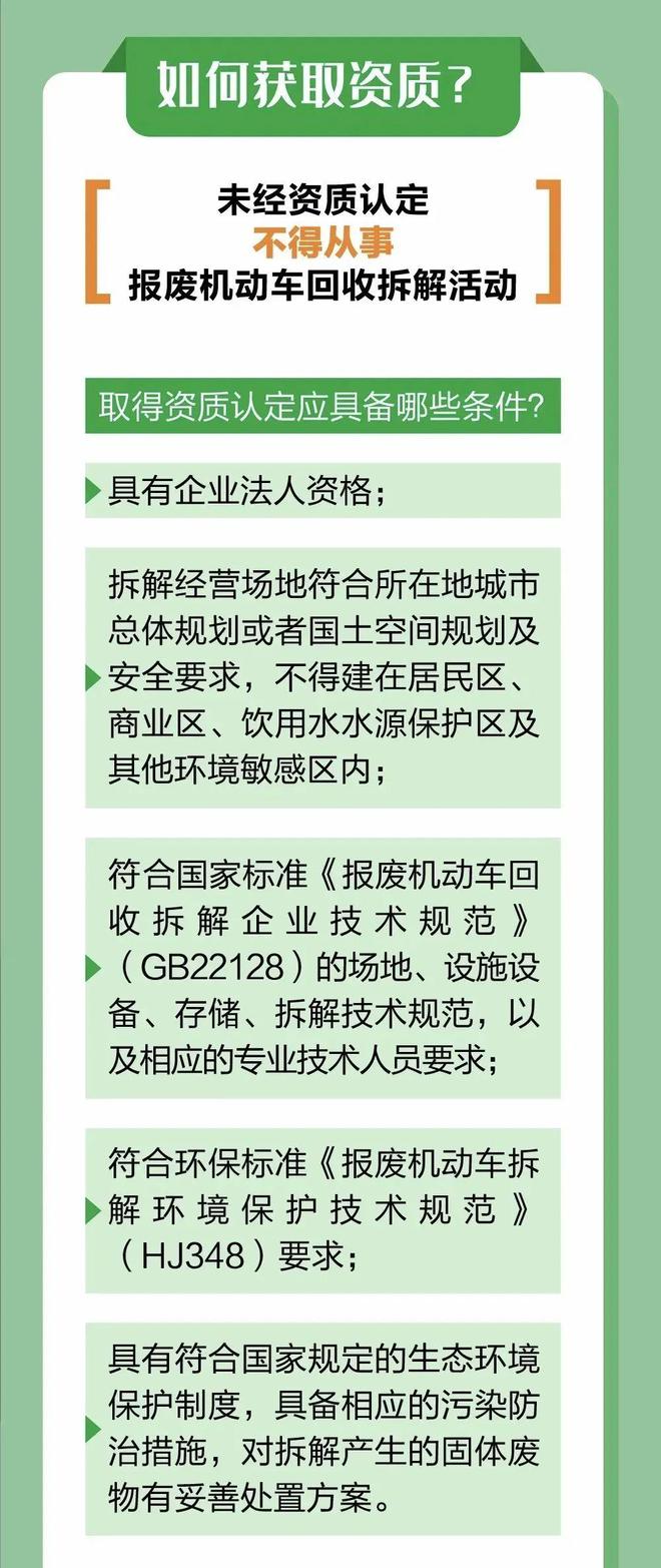 最新廢舊回收管理辦法及其探討