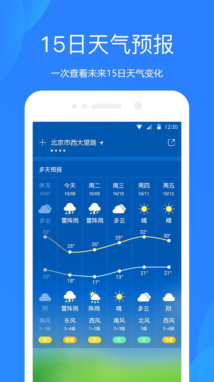 合陽(yáng)天氣預(yù)報(bào)最新更新