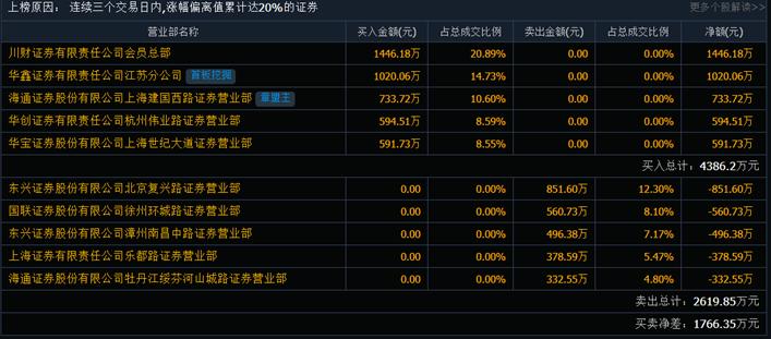 匯通能源最新消息獲取指南，從初學(xué)者到進(jìn)階用戶的實(shí)用步驟教程