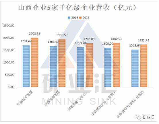 同煤最新動(dòng)態(tài)更新，最新消息匯總