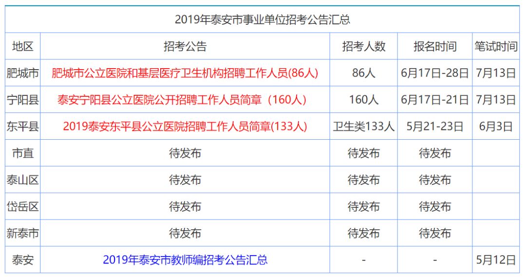 墾利招聘網(wǎng)最新招聘信息，求職者的溫馨招聘之旅