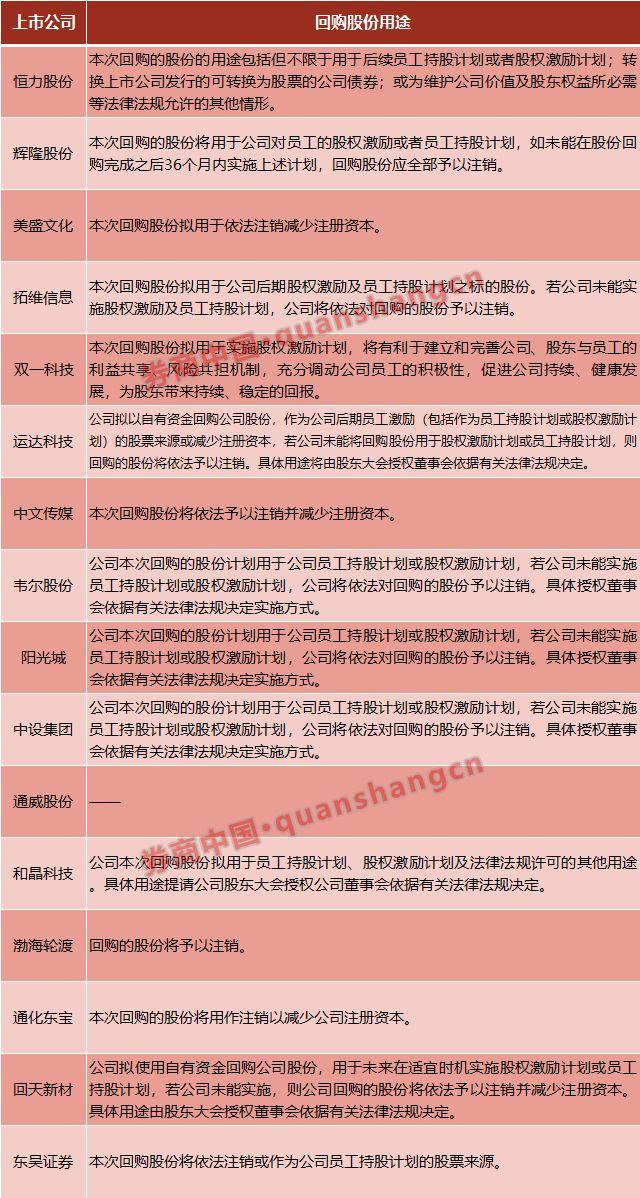 輝隆股份最新消息,輝隆股份最新消息，引領(lǐng)行業(yè)發(fā)展的動態(tài)與前景展望