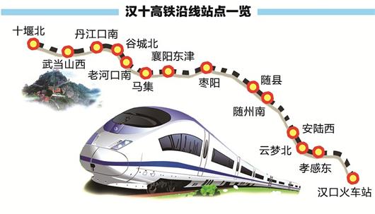 十堰高鐵站最新動態(tài)，啟程探索自然美景，尋覓內(nèi)心寧靜