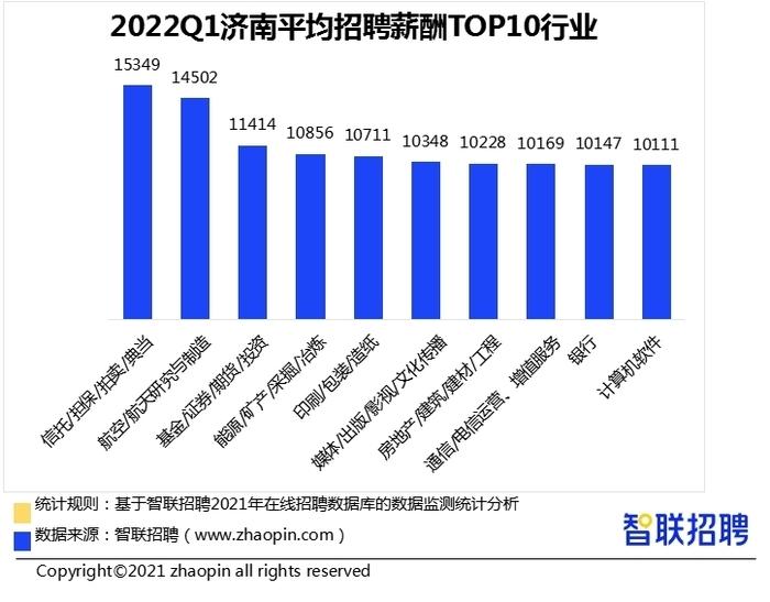 濟(jì)南油價(jià)調(diào)整最新動(dòng)態(tài)與綠色旅行的心靈之旅