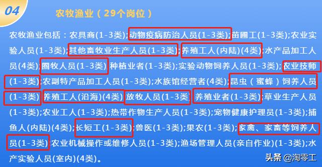 最新面向48歲以下人才開放招工信息匯總