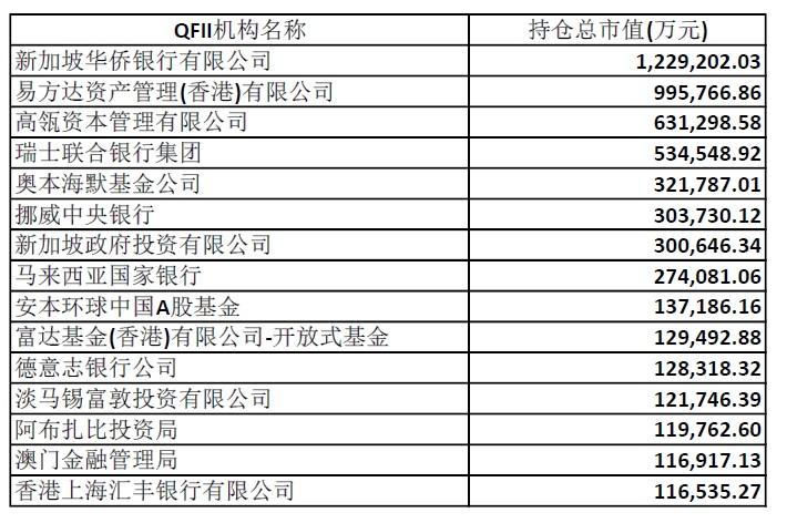 奧本海默基金最新持股揭秘，如何跟蹤基金持股動(dòng)態(tài)與策略解讀